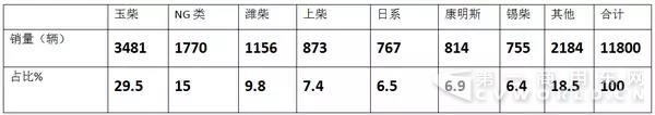 客車出口