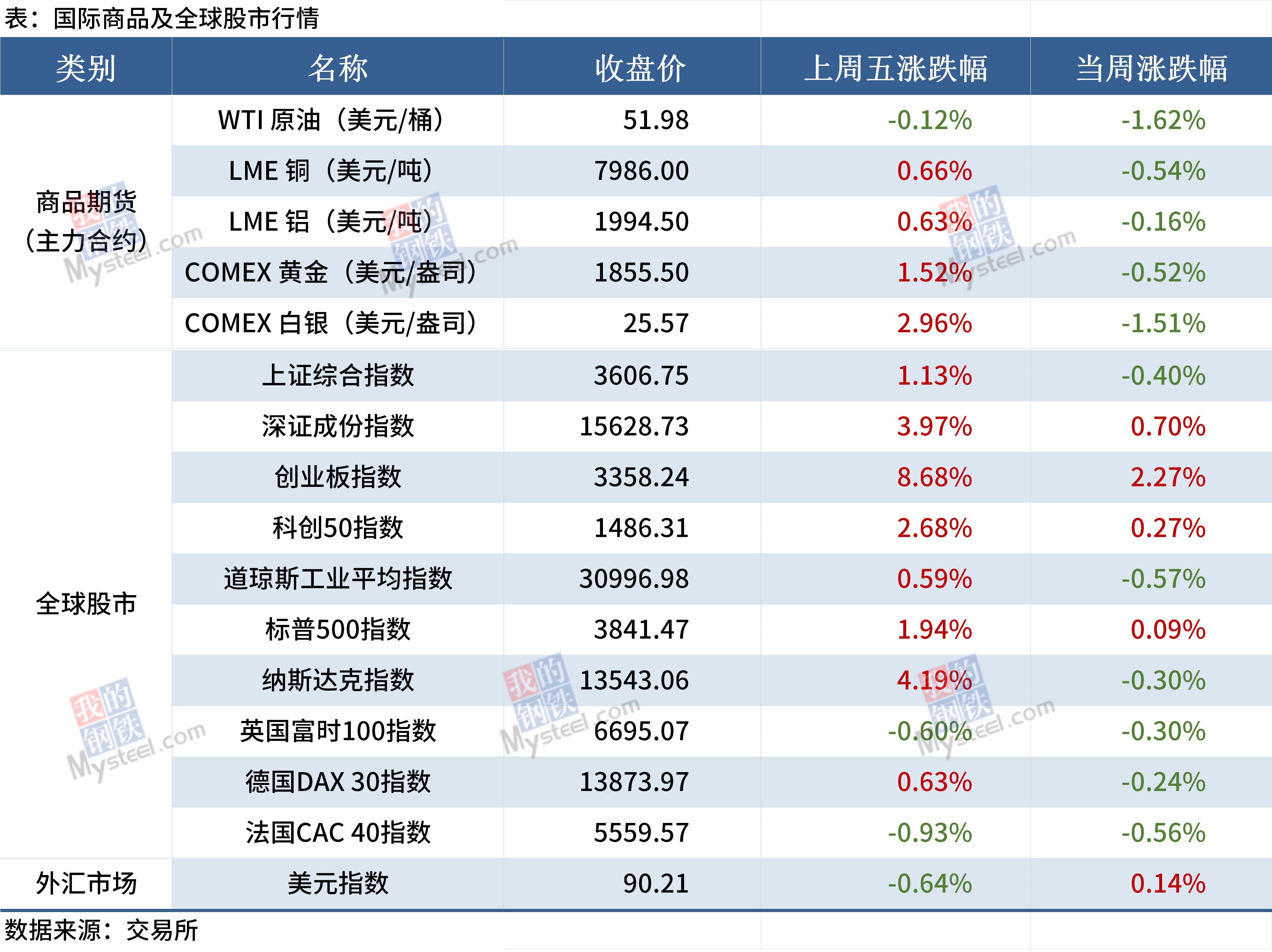 河北gdp2021_2021河北抗疫图片(3)