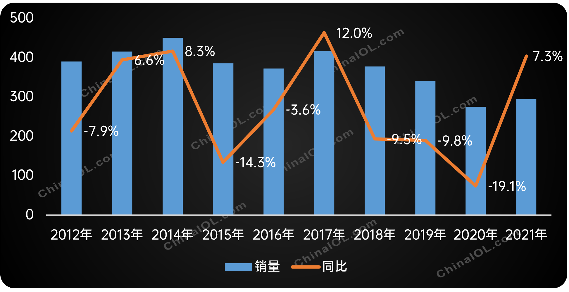 ebet真人·(中国)官方网站空调涡旋压缩机在市场复苏下企稳前行(图1)