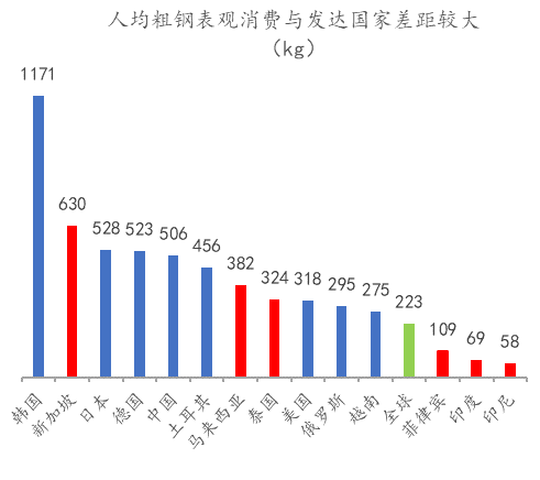 人口密集型企业_关于促进劳动密集型中小企业健康发展的指导意见(3)