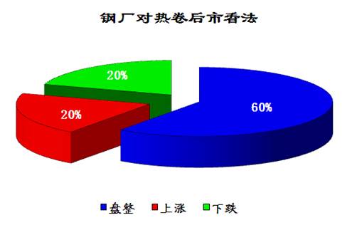 新版狗狗跑图更新-免费完整资料