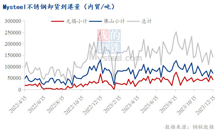 企业微信截图_17026027425267