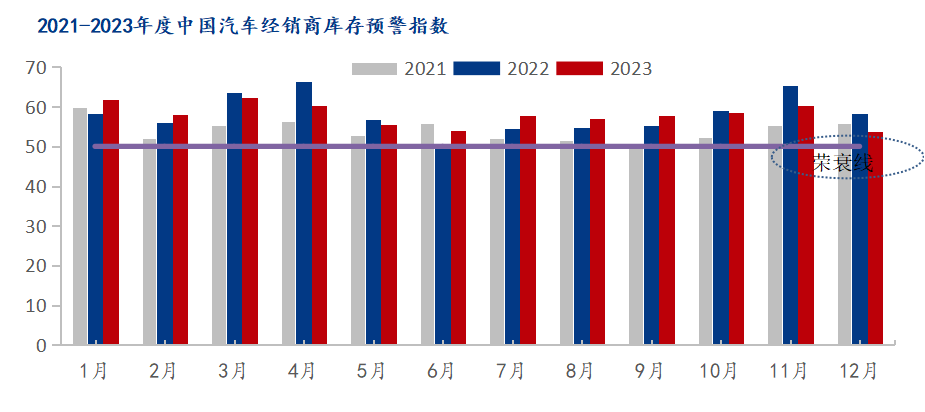 开云app官网:开云app:Mysteel月报：1月冷轧价格或小幅偏强运行(图6)