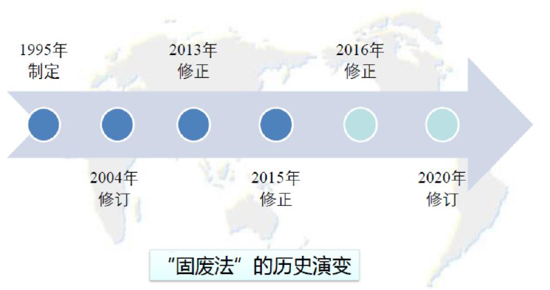 今晚免费公开资料