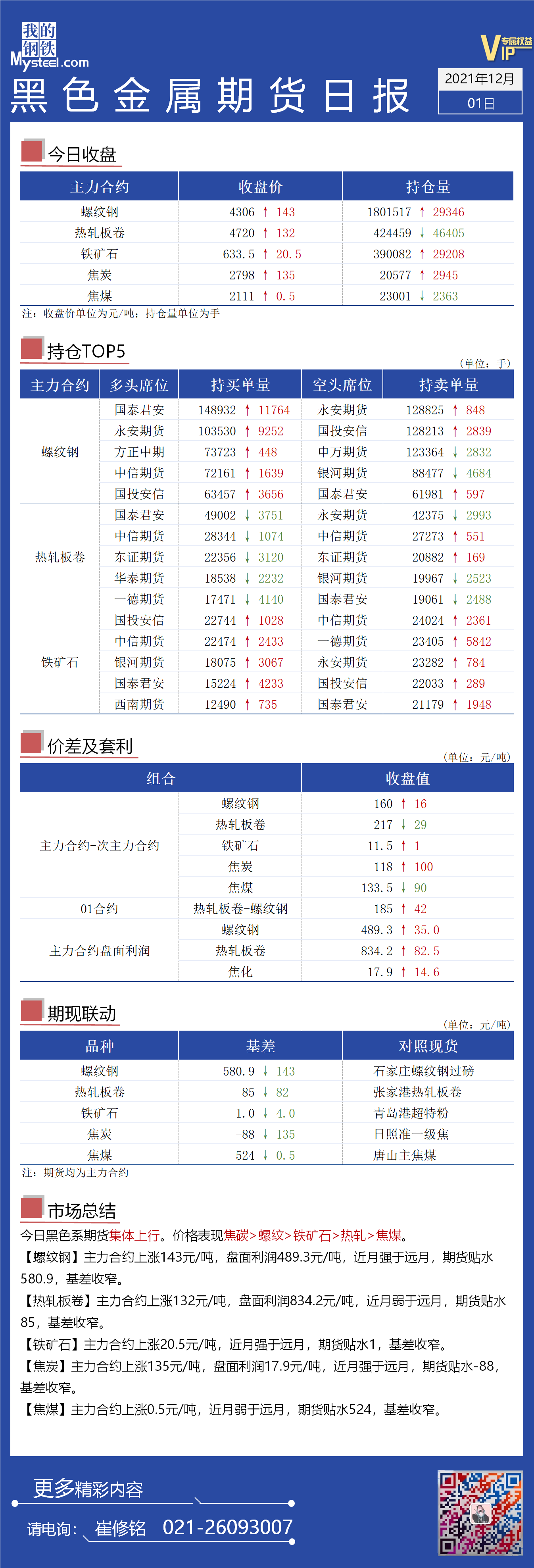 Mysteel日报：黑色金属期货集体上行