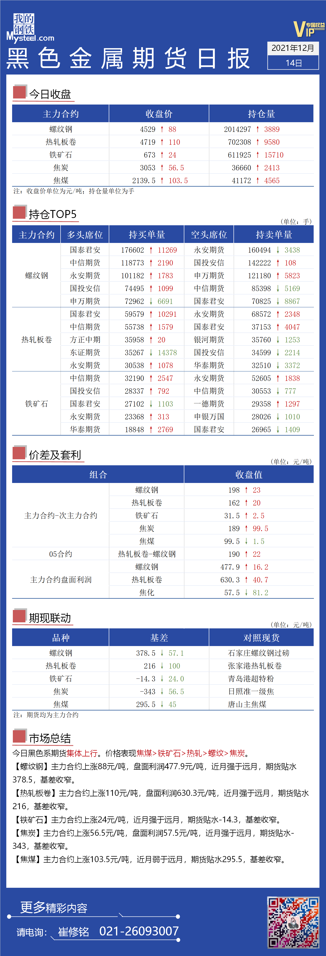 Mysteel日报：黑色金属期货集体上行