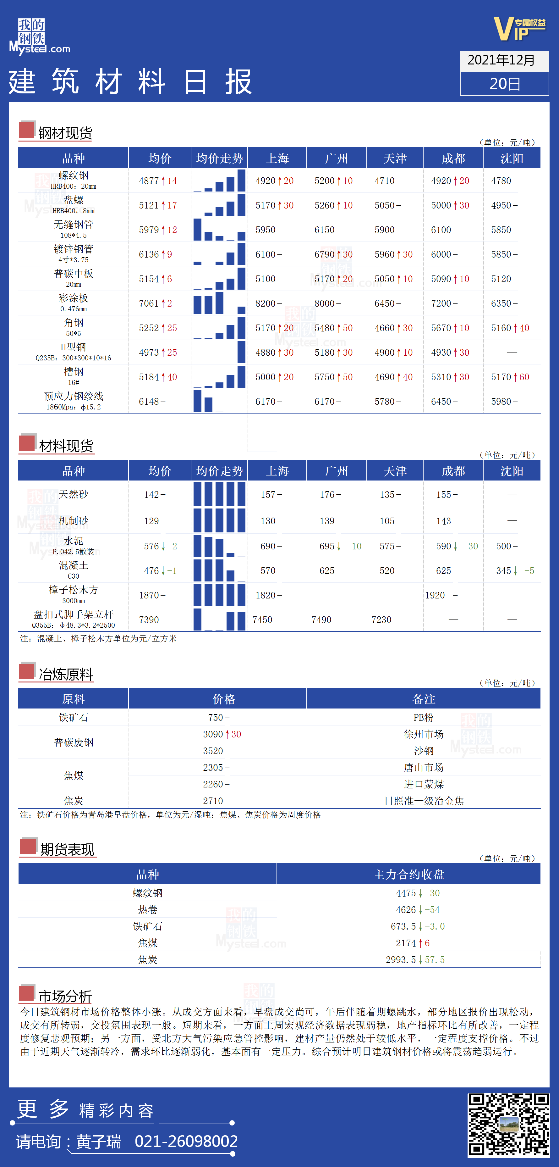 <a href='https://www.mysteel.com/' target='_blank' style='color:#3861ab'>Mysteel</a>日报：全国<a href='https://www.100njz.com/' target='_blank' style='color:#3861ab'>建筑材料</a>价格一览