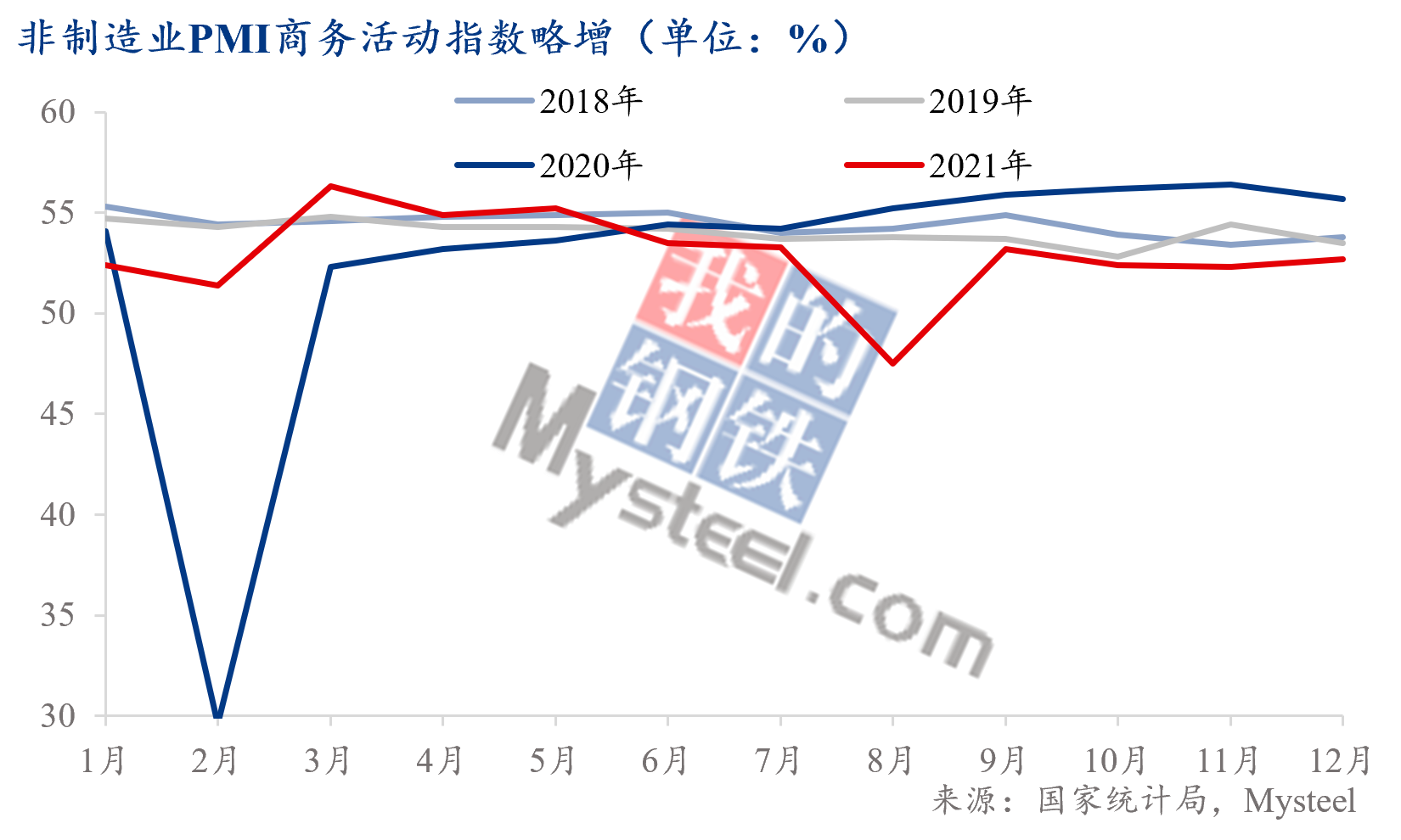 优盛活动策划