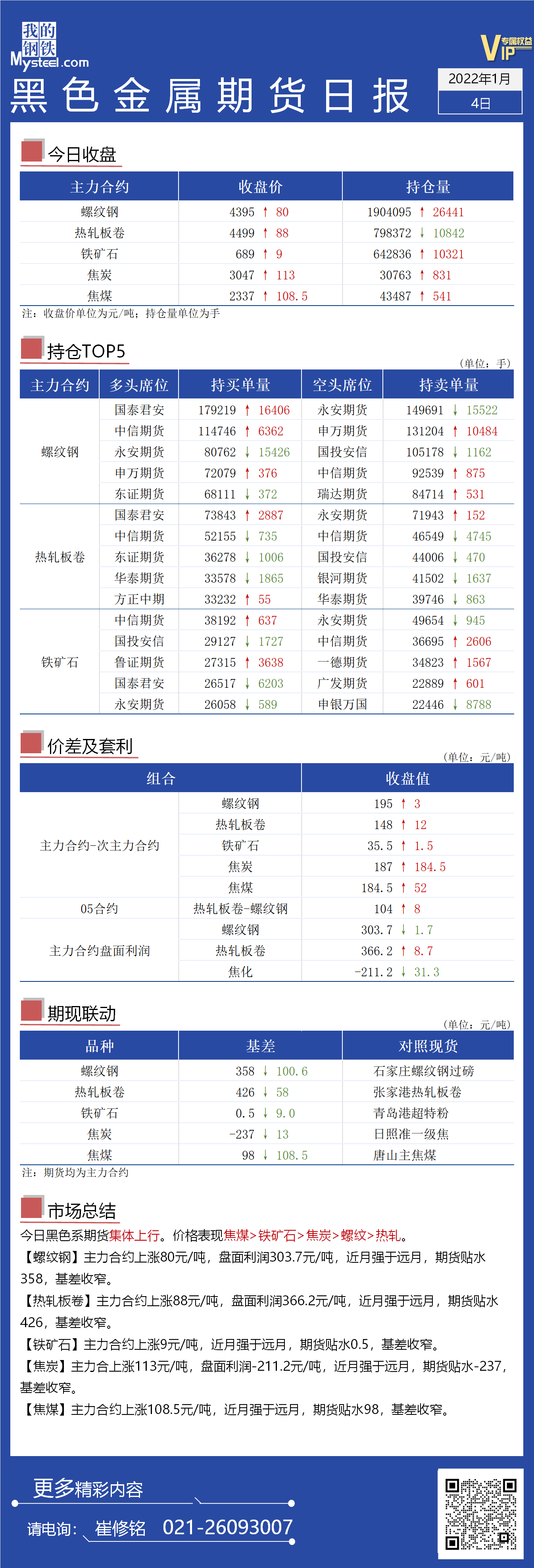 Mysteel日报：黑色金属期货集体继续上行