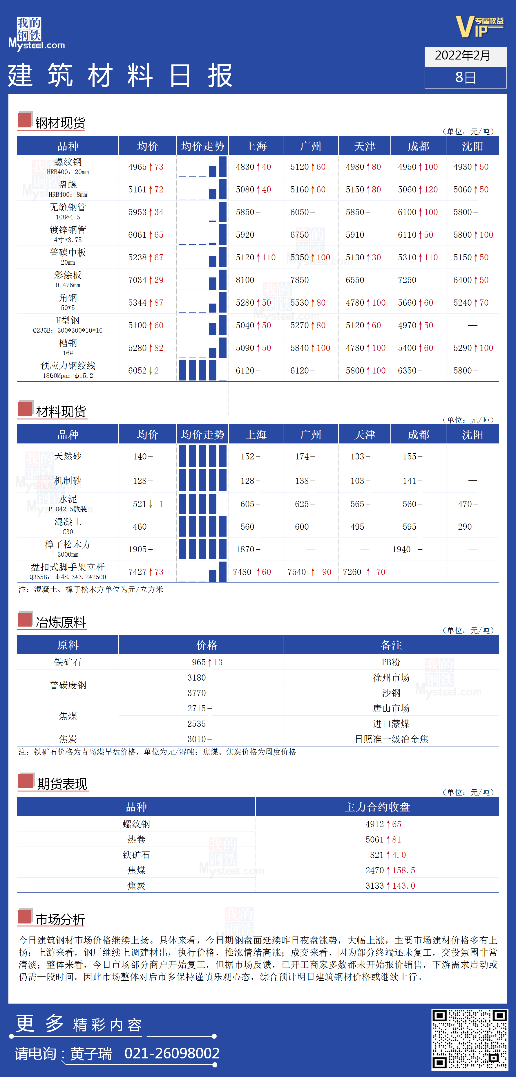 <a href='https://www.mysteel.com/' target='_blank' style='color:#3861ab'>Mysteel</a>日报：全国<a href='https://www.100njz.com/' target='_blank' style='color:#3861ab'>建筑材料</a>价格继续上扬