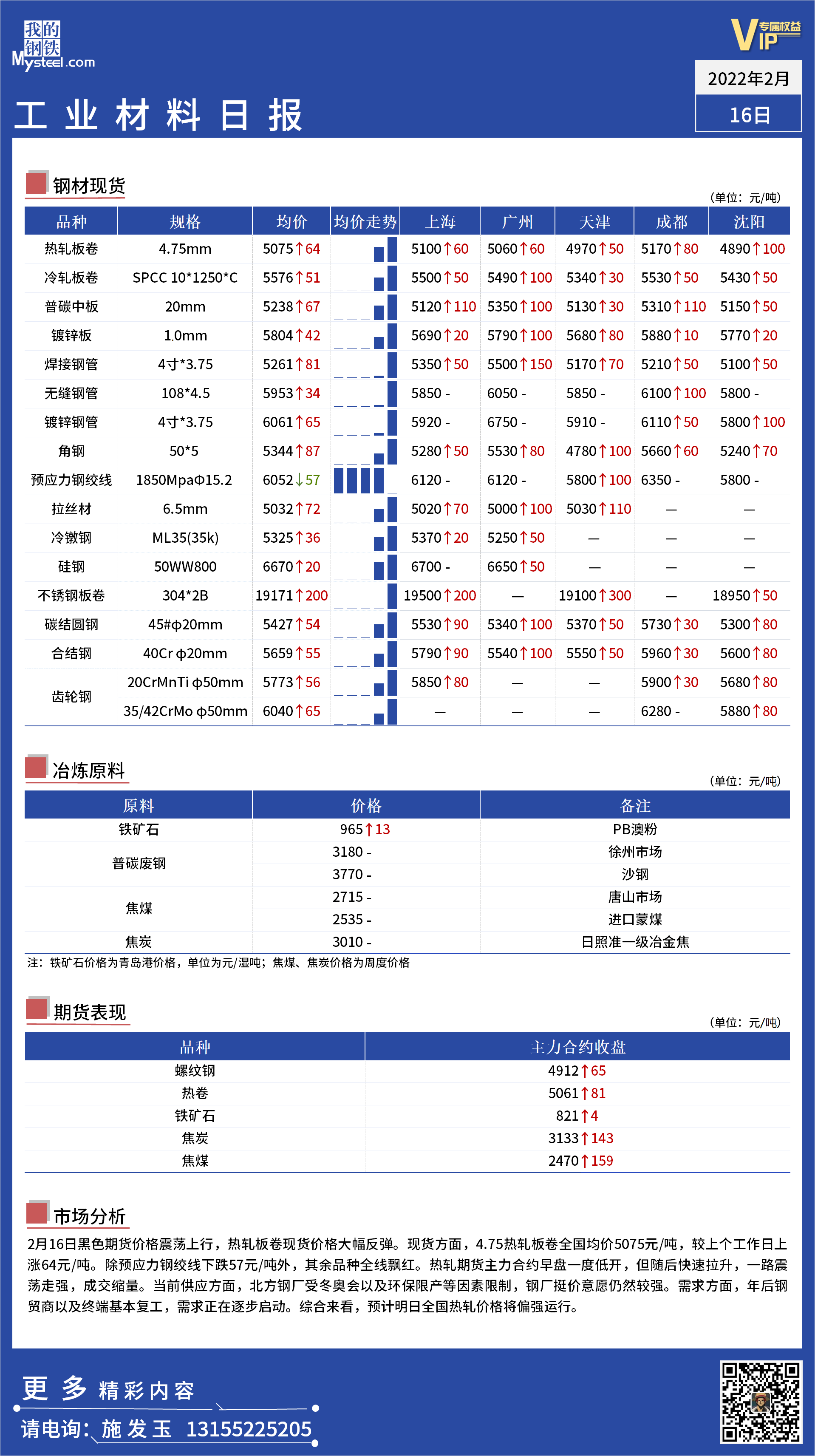 <a href='https://www.mysteel.com/' target='_blank' style='color:#3861ab'>Mysteel</a>日报：全国工业材料价格一览 