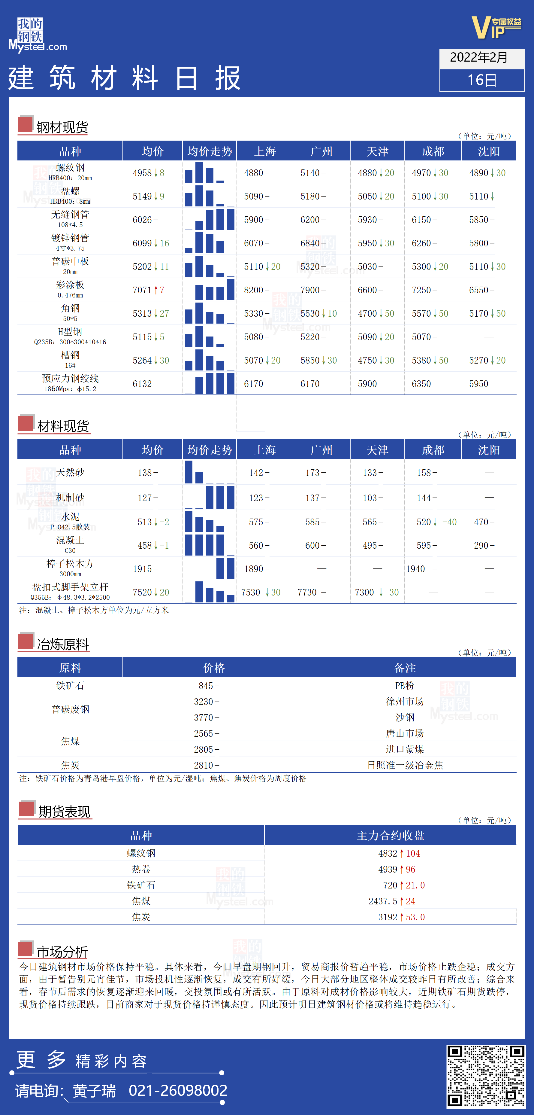 <a href='https://www.mysteel.com/' target='_blank' style='color:#3861ab'>Mysteel</a>日报：全国<a href='https://www.100njz.com/' target='_blank' style='color:#3861ab'>建筑材料</a>价格一览