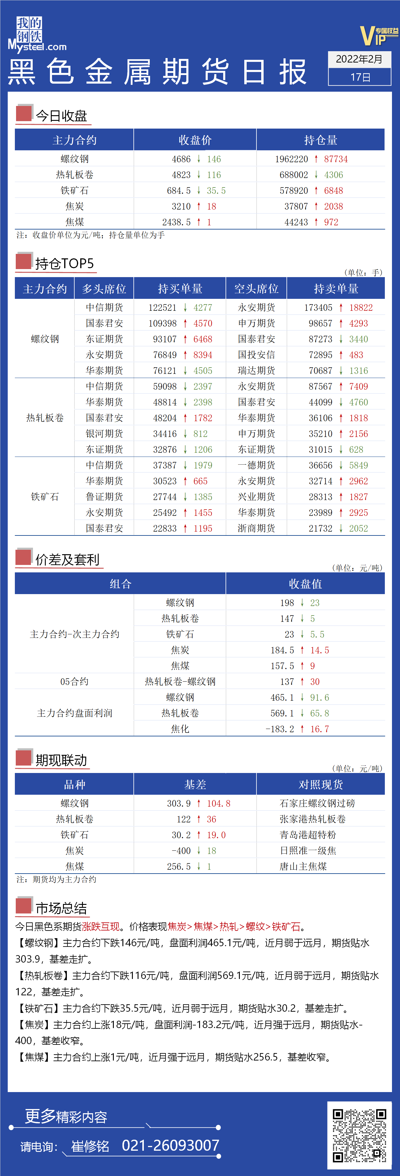 Mysteel日报：黑色金属期货弱势调整