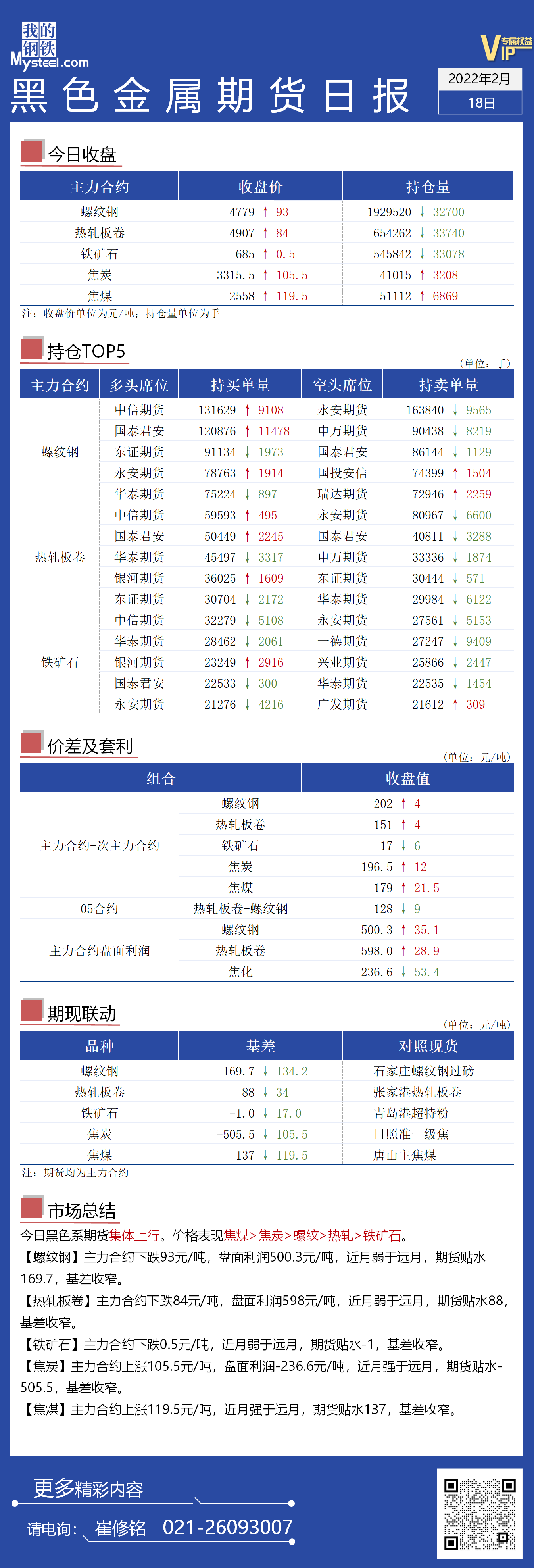  Mysteel日报：黑色金属期货集体上行双焦领涨