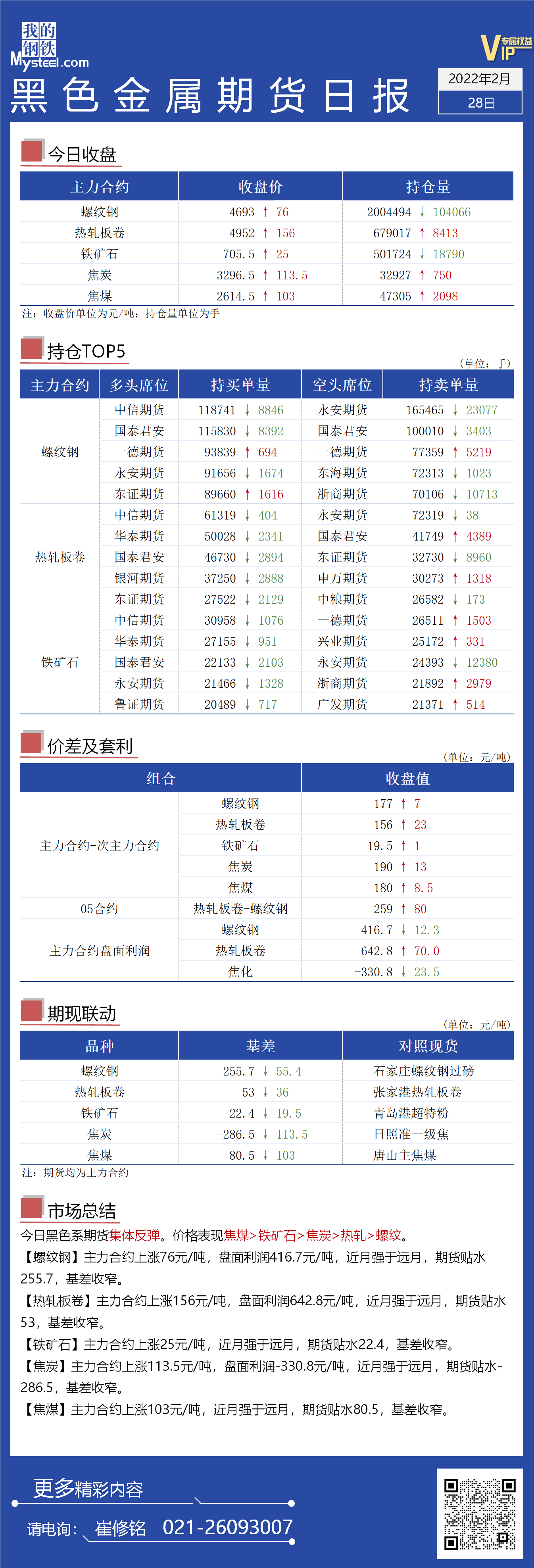 Mysteel日报：黑色金属期货集体止跌反弹