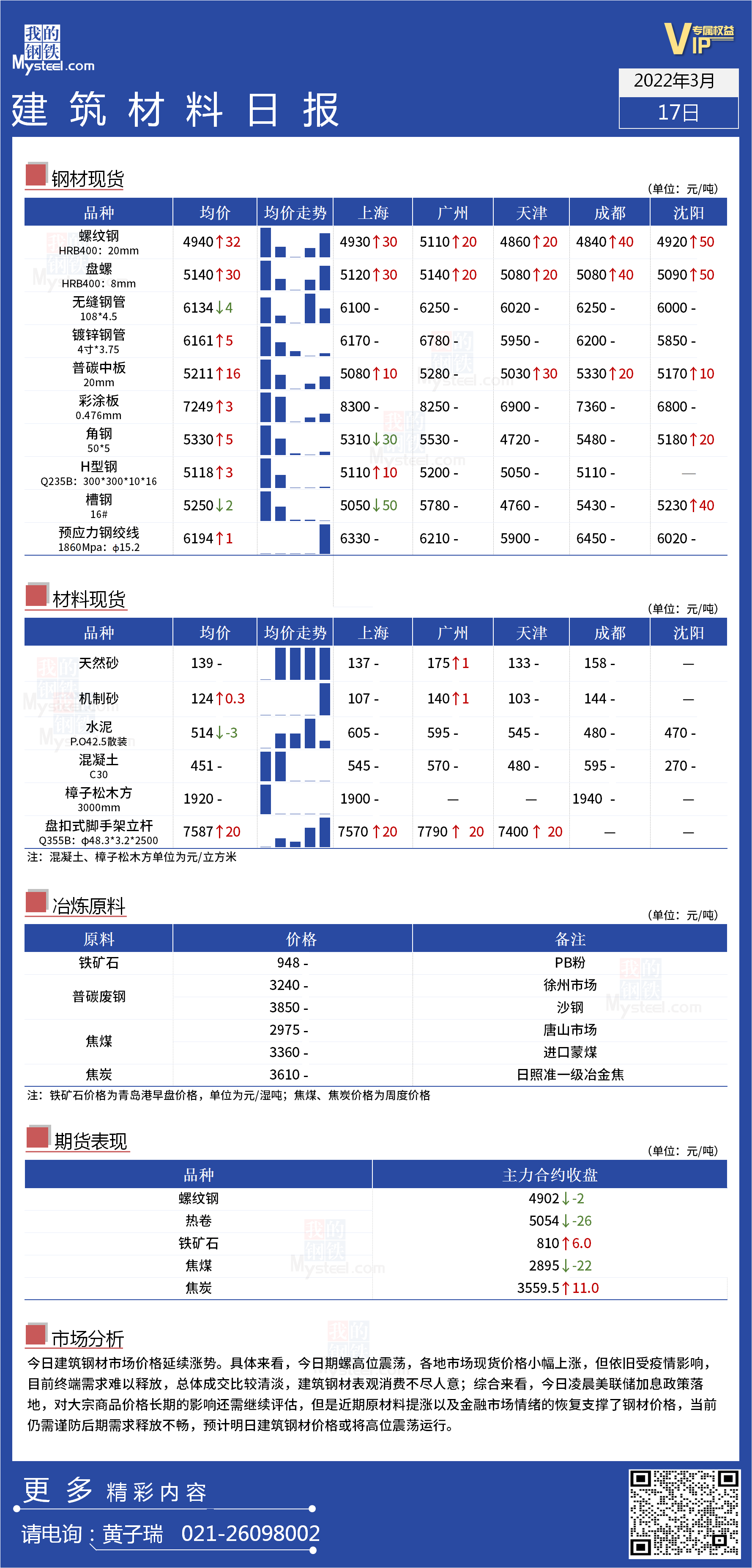 <a href='https://www.mysteel.com/' target='_blank' style='color:#3861ab'>Mysteel</a>日报：全国<a href='https://www.100njz.com/' target='_blank' style='color:#3861ab'>建筑材料</a>价格延续涨势