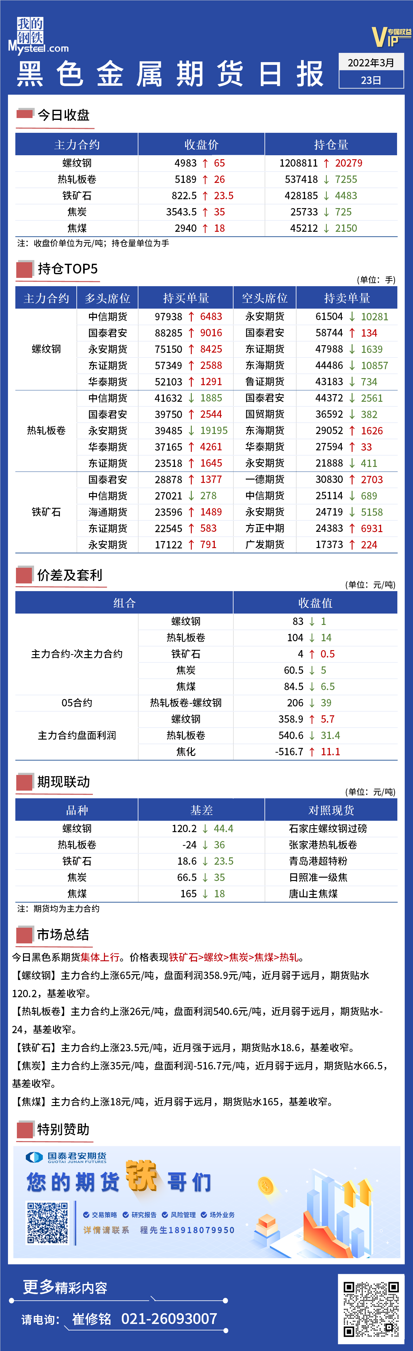 Mysteel日报：黑色金属期货止跌反弹