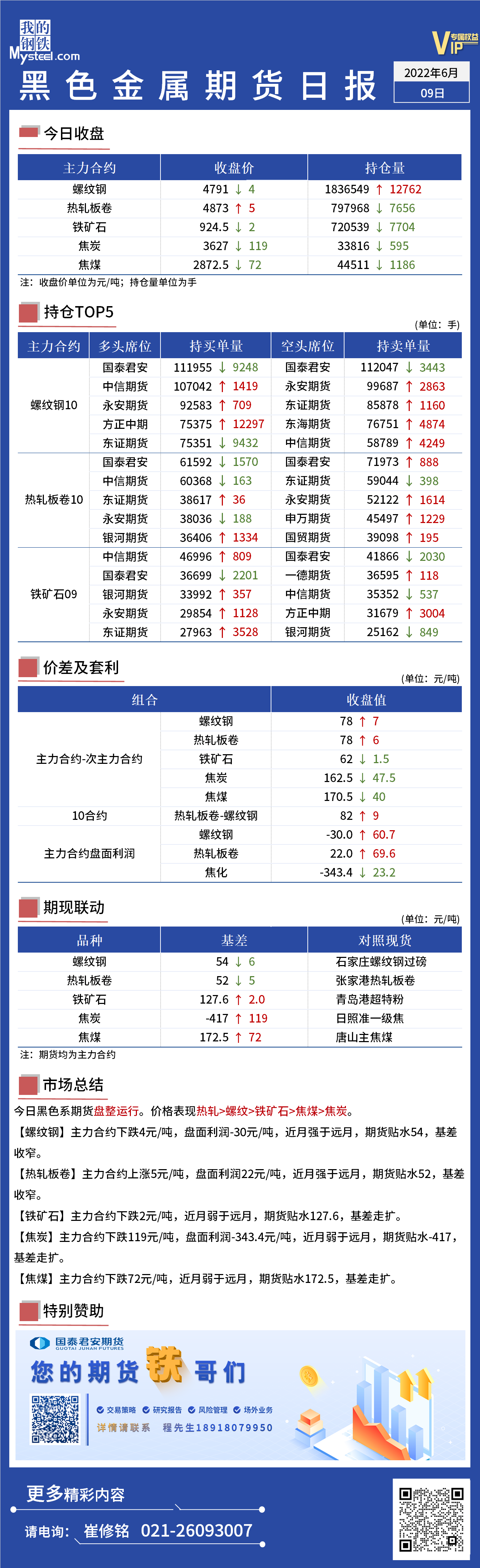 Mysteel日报：黑色金属期货整体盘整运行