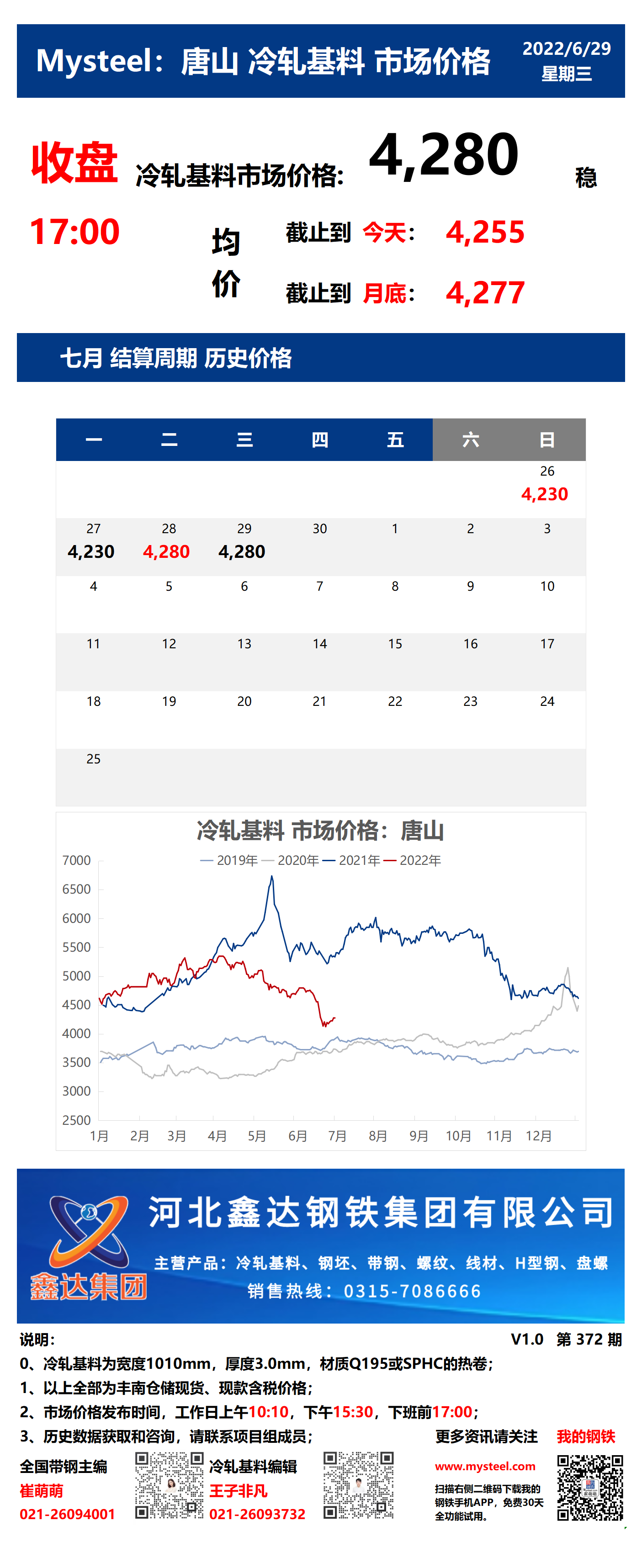 <a href='https://www.mysteel.com/' target='_blank' style='color:#3861ab'>Mysteel</a>：29日唐山冷轧基料市场价格(收盘17:00)