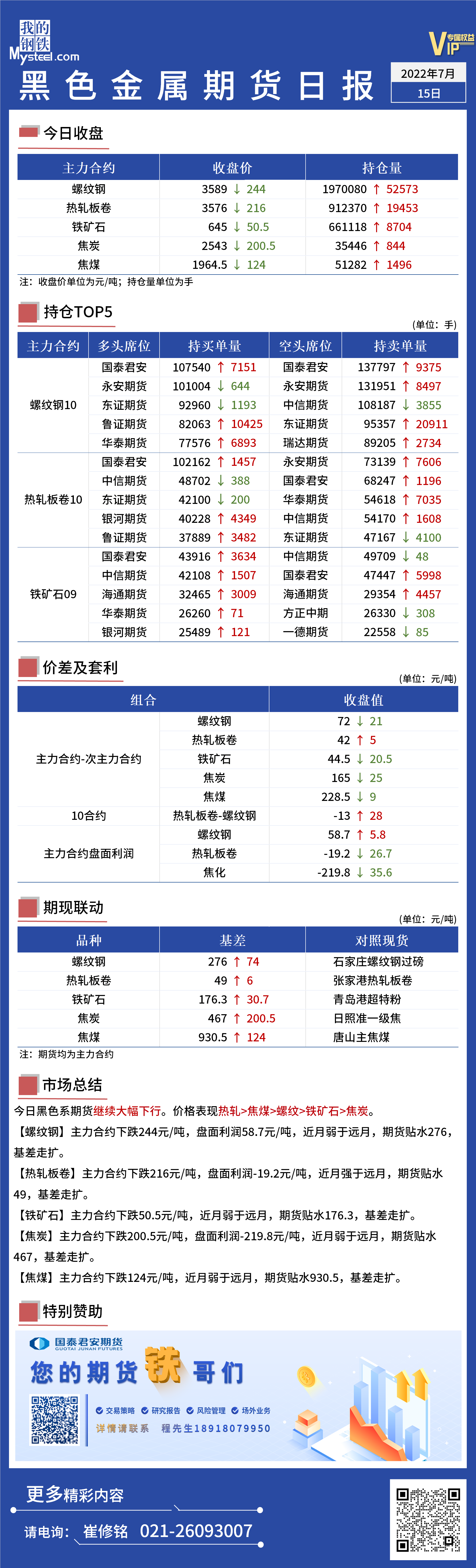 Mysteel日报：黑色金属期货继续大幅下行