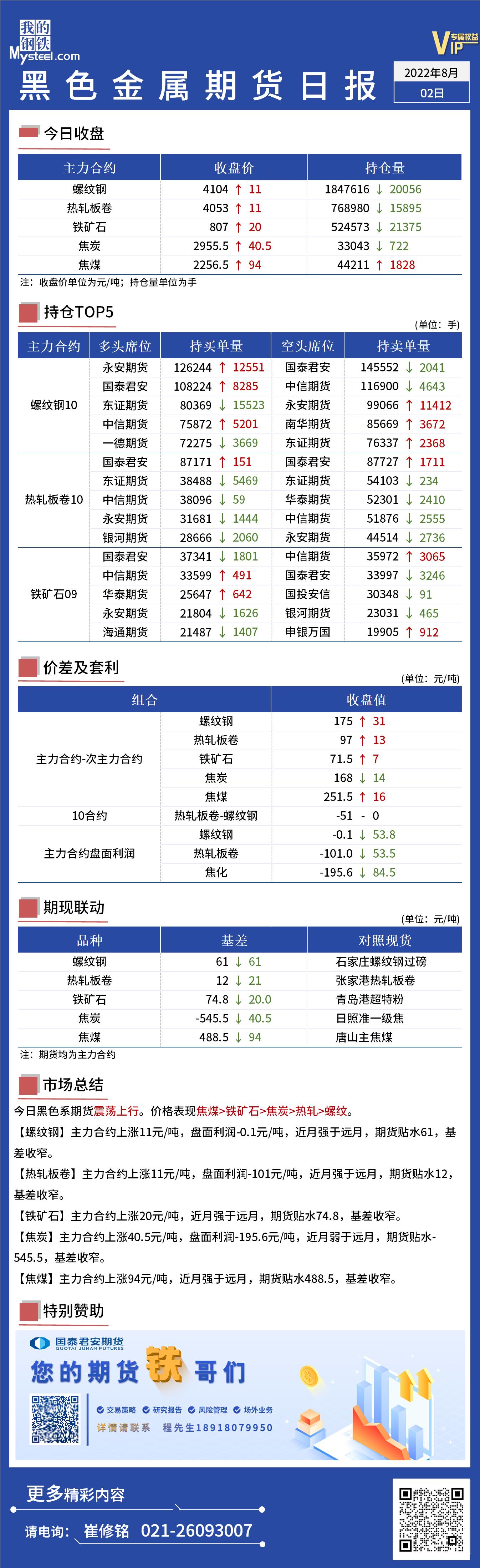 Mysteel日报：黑色金属期货震荡上行