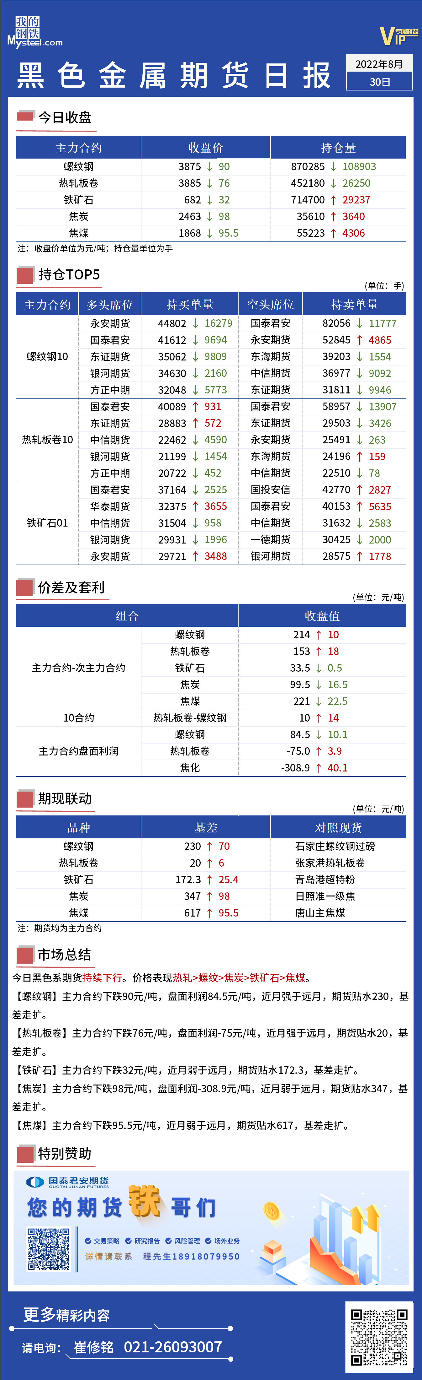 Mysteel日报：黑色金属期货持续趋弱下行