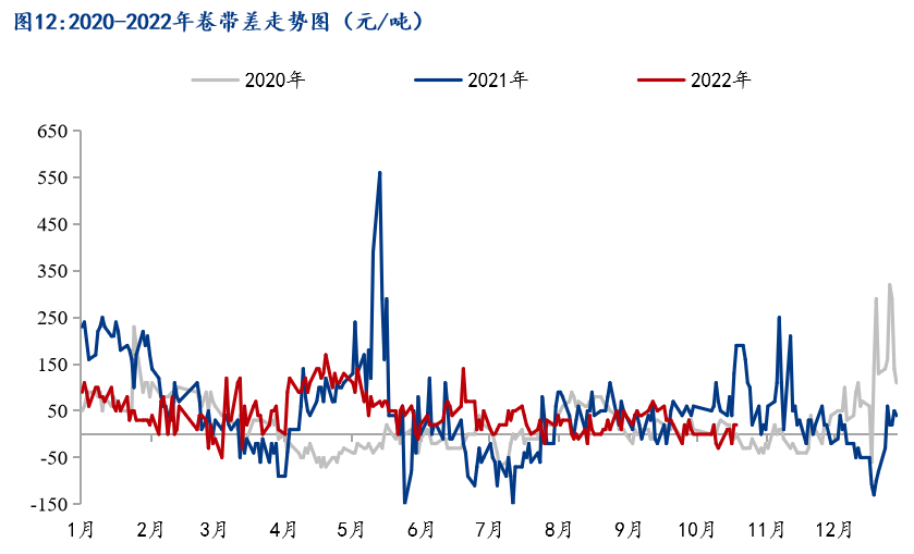 图片12