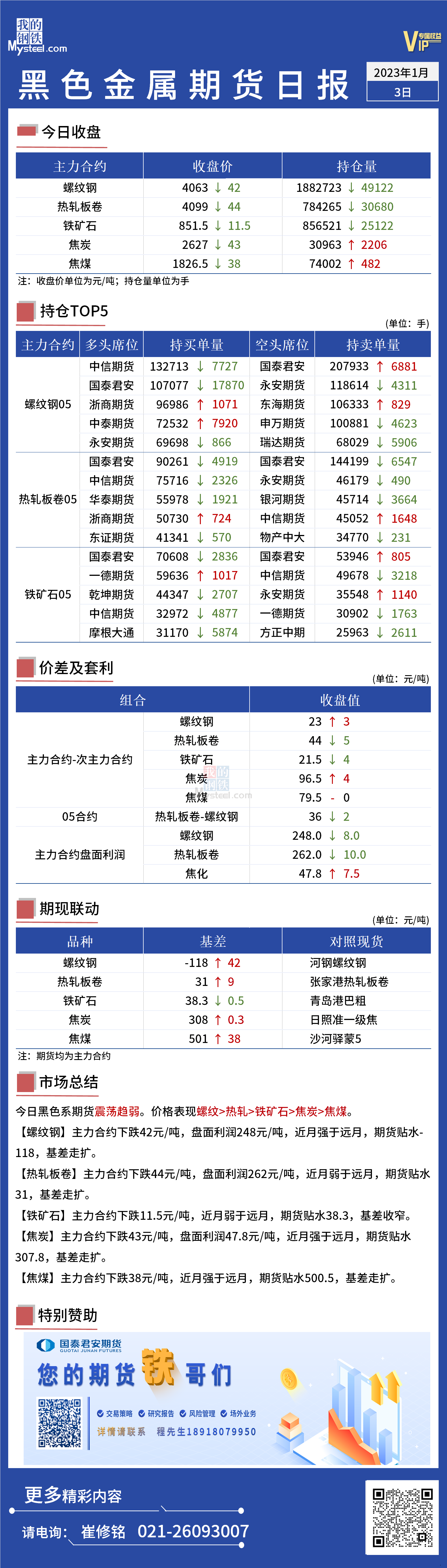 Mysteel日报：黑色金属期货震荡趋弱