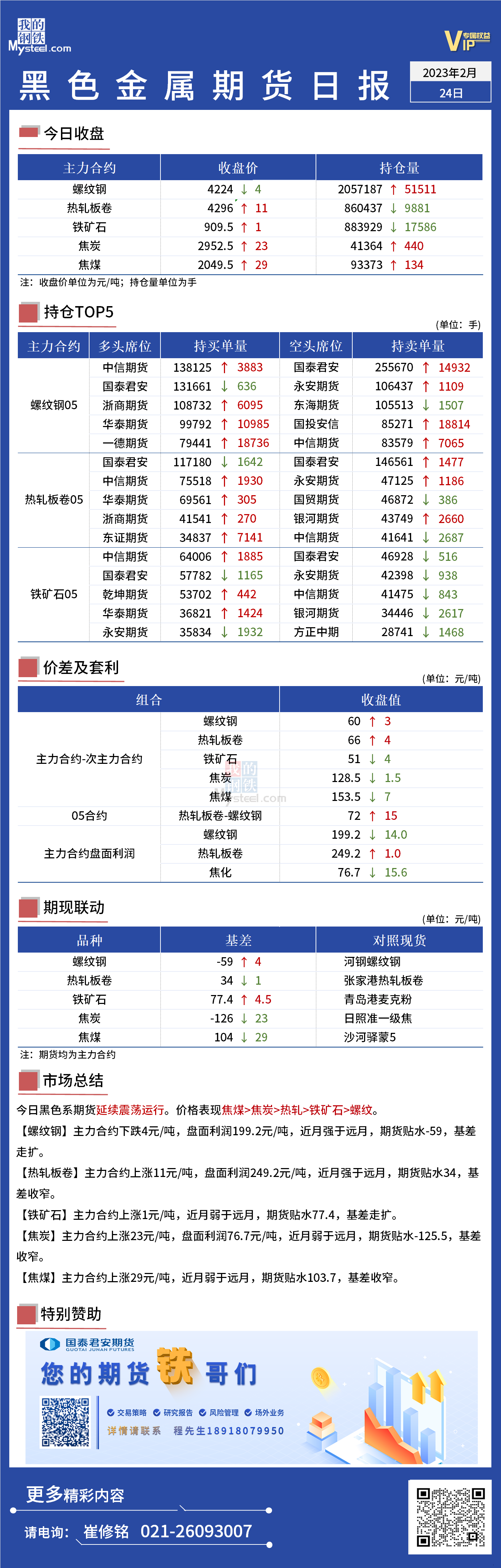 Mysteel日报：黑色金属期货延续震荡运行