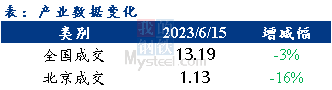 <a href='https://m.mysteel.com/' target='_blank' style='color:#3861ab'>Mysteel</a>早报：北京<a href='https://m.mysteel.com/market/p-968-----010101-0--------1.html' target='_blank' style='color:#3861ab'>建筑钢材</a>早盘价格预计继续上涨