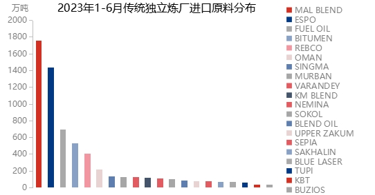 企业微信截图_16891491896707.png