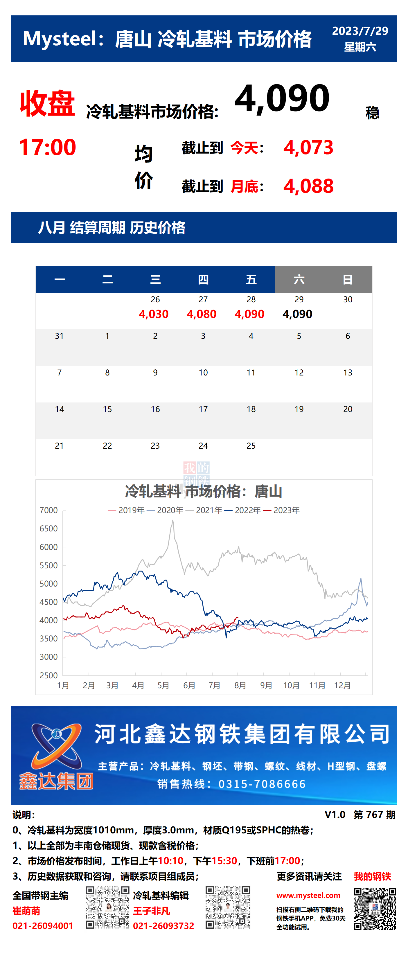 <a href='https://m.mysteel.com/' target='_blank' style='color:#3861ab'>Mysteel</a>：29日唐山冷轧基料市场价格(收盘17:00)