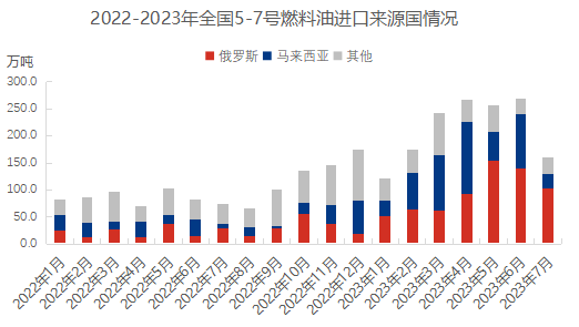 企业微信截图_16931943733530.png