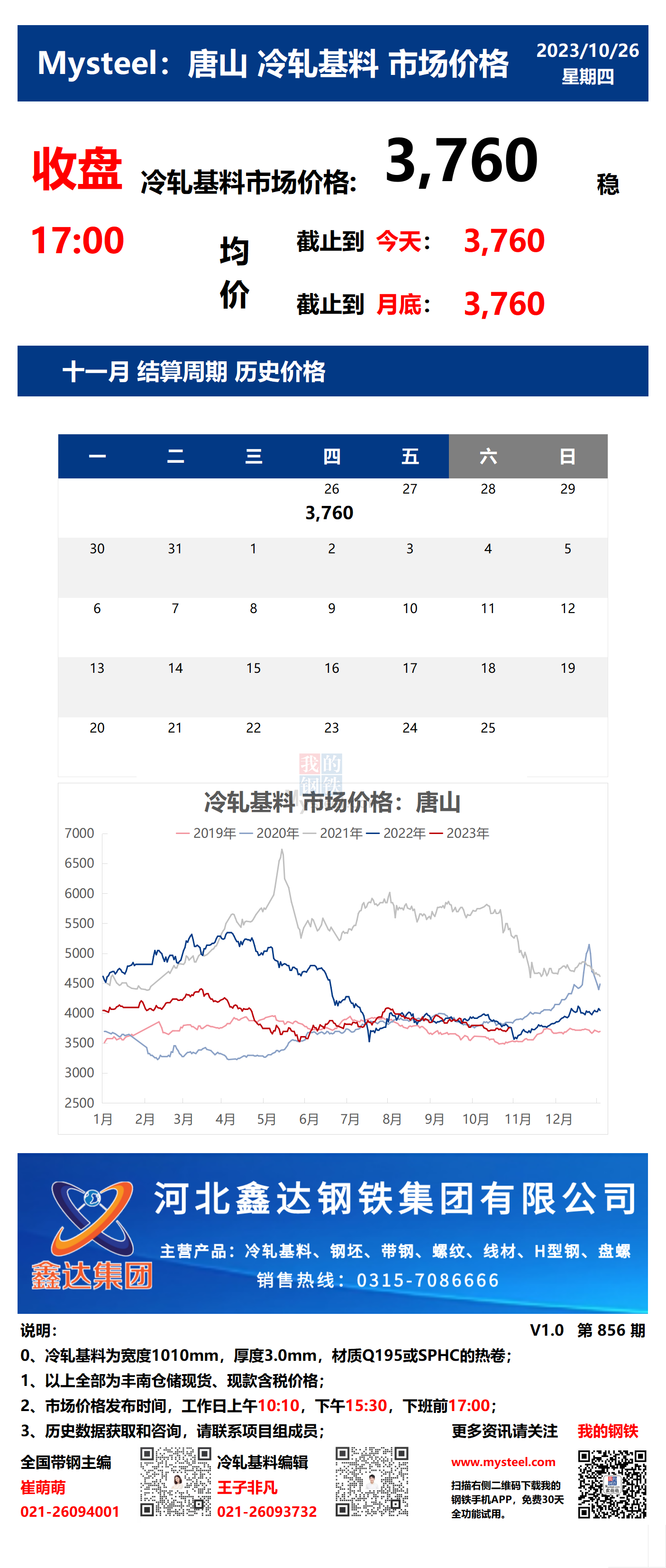 <a href='https://m.mysteel.com/' target='_blank' style='color:#3861ab'>Mysteel</a>：26日唐山冷轧基料市场价格(收盘17:00)