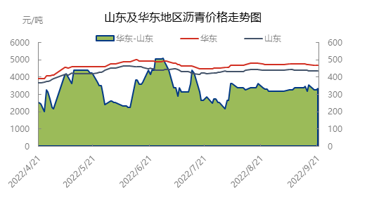 企业微信截图_16679804125356.png