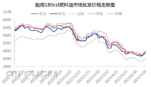 企业微信截图_16626961735445.png