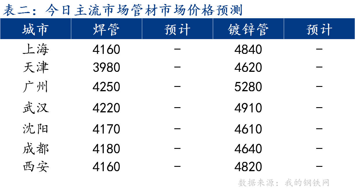 企业微信截图_16994040987056