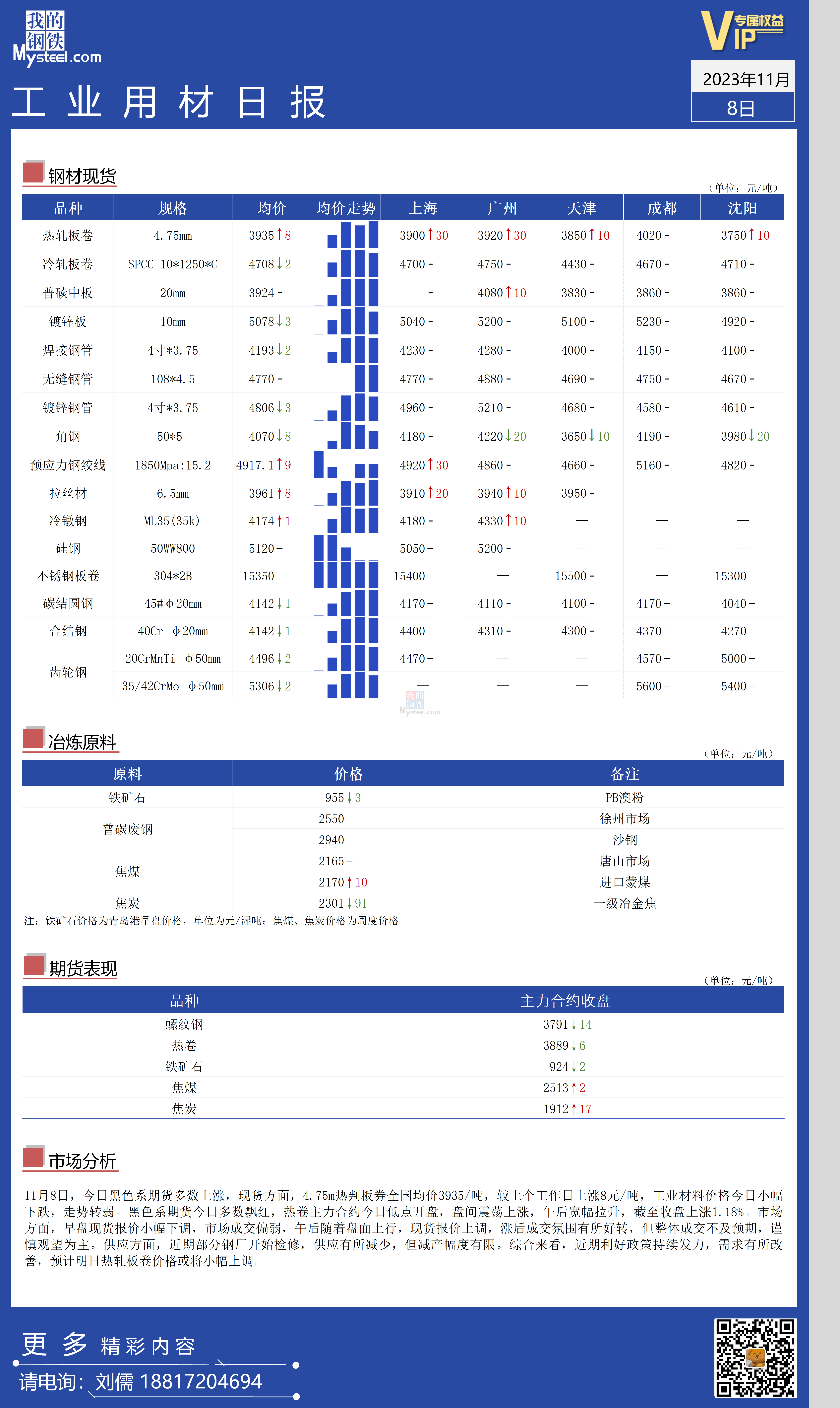 <a href='https://www.mysteel.com/' target='_blank' style='color:#3861ab'>Mysteel</a>：全国工业材料价格走势转弱