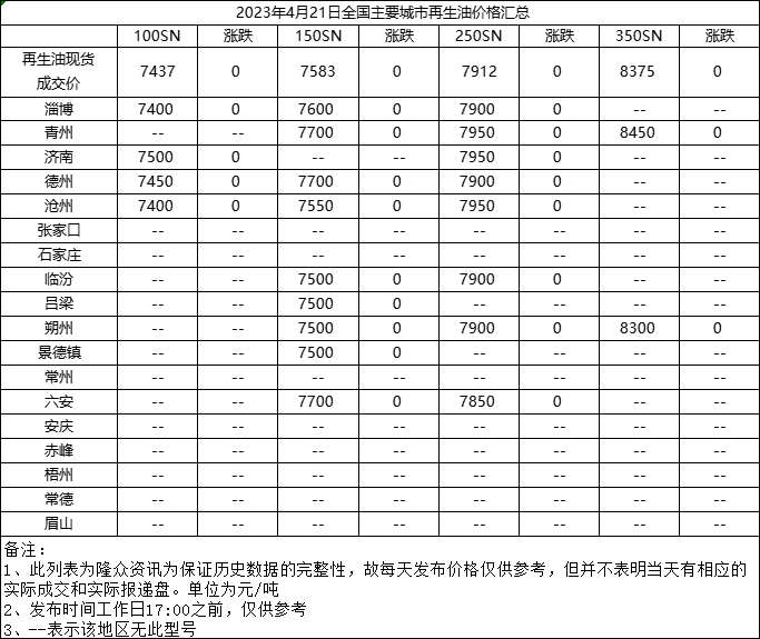 企业微信截图_16820561401686.png