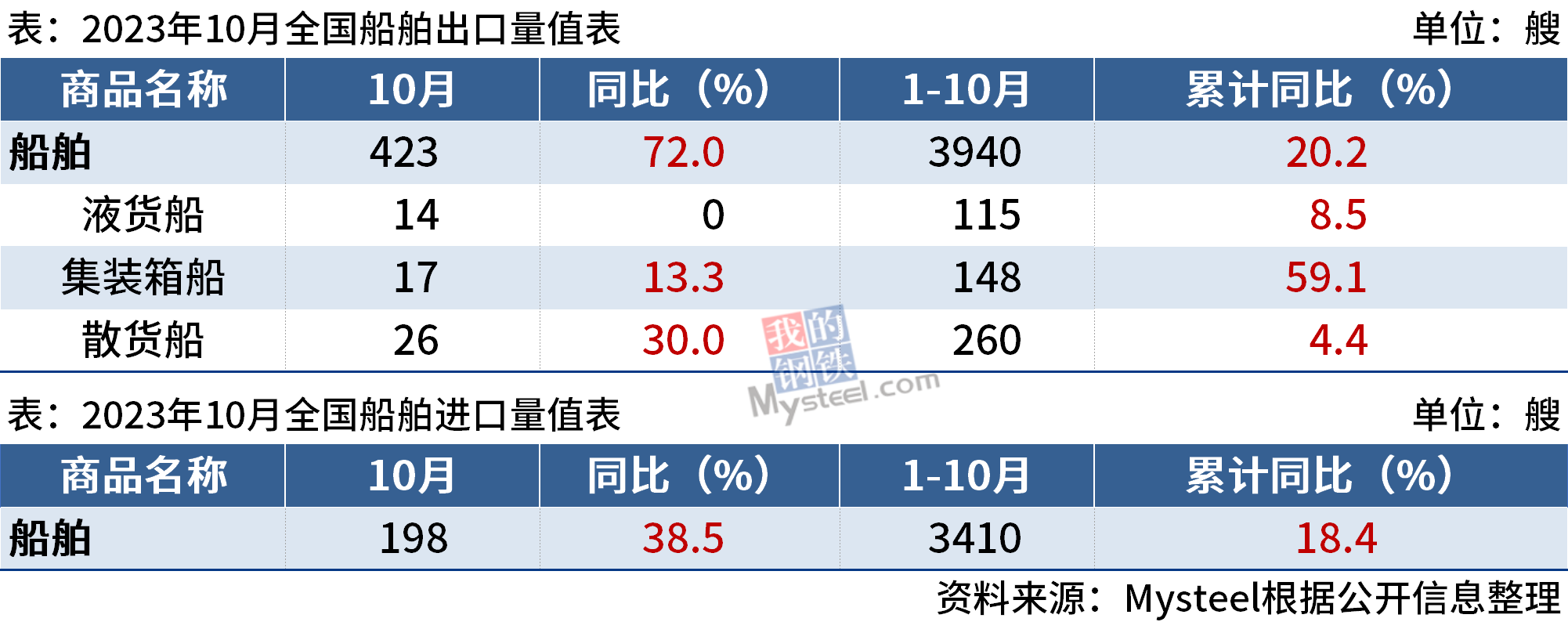 企业微信截图_17004404483158