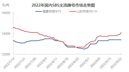 å¸‚åœº0922.png