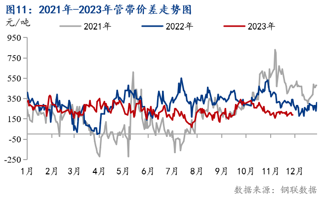 图片11