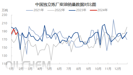 企业微信截图_17061669868970.png