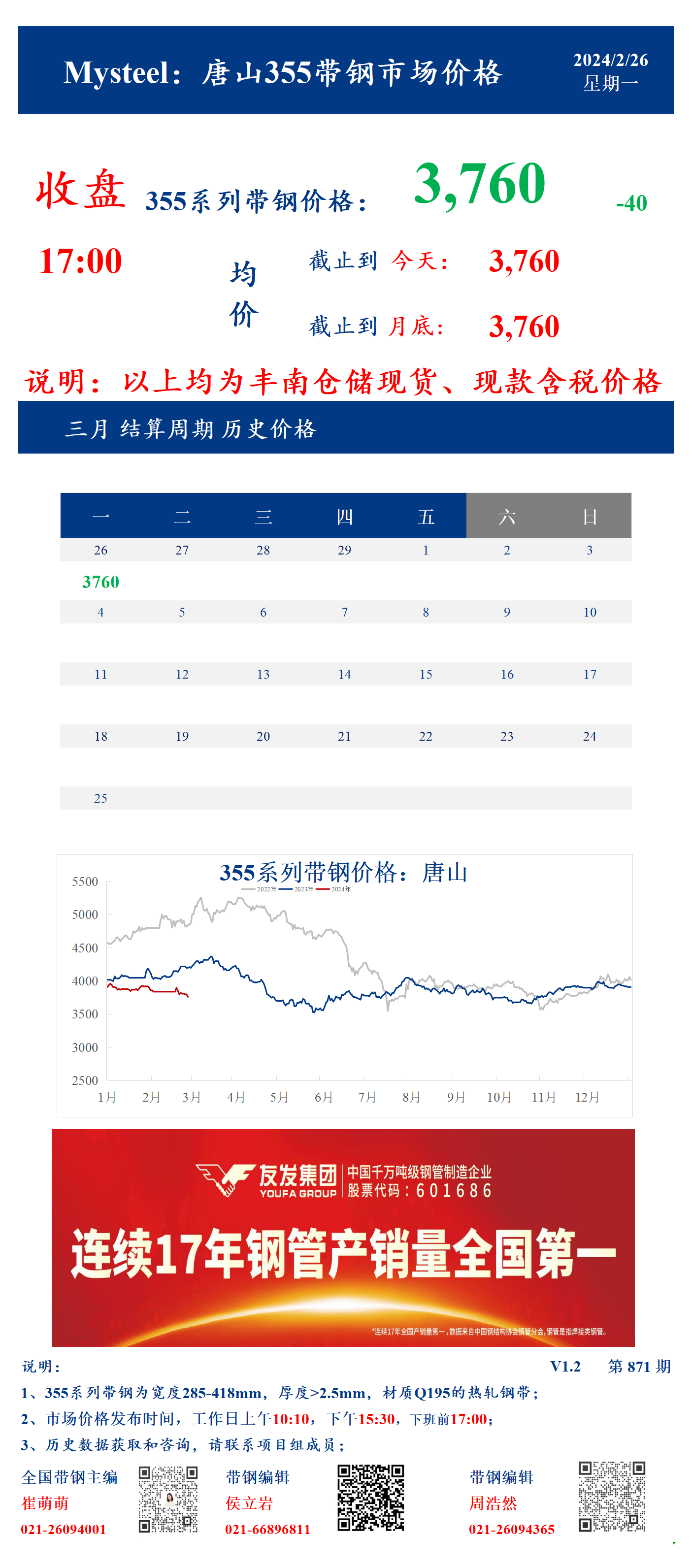 <a href='https://m.mysteel.com/' target='_blank' style='color:#3861ab'>Mysteel</a>：26日唐山355系列带钢市场价格（收盘17:00）