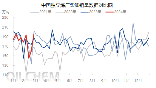 企业微信截图_17091922337256.png