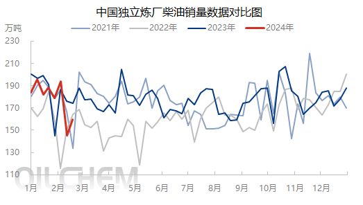 企业微信截图_17085885162219.png