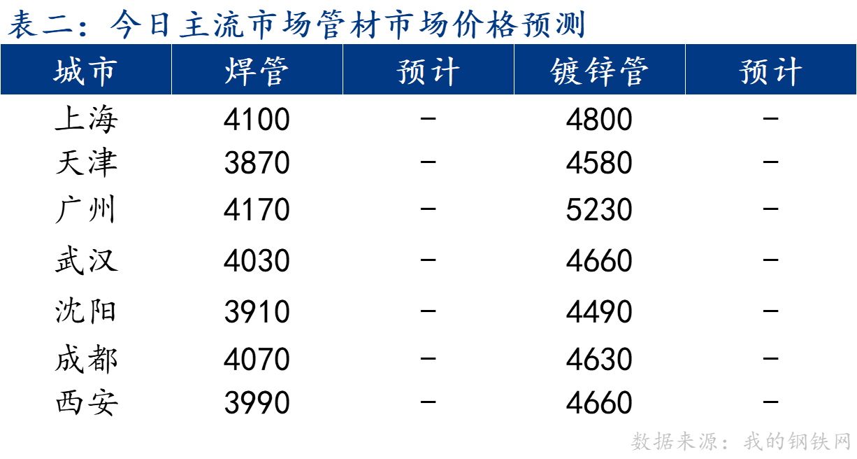 企业微信截图_1715823452828