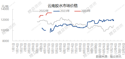 企业微信截图_17153213388949.png