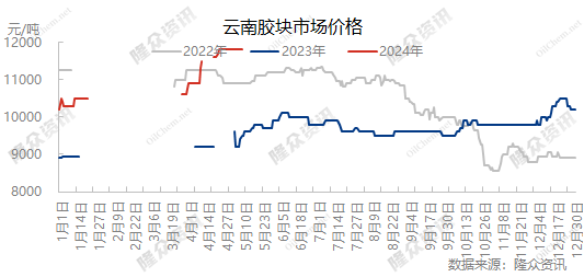 企业微信截图_17153213803712.png