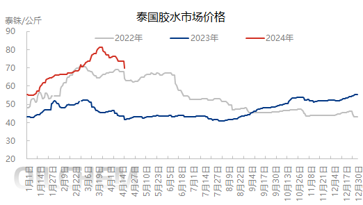 企业微信截图_1713854658579.png